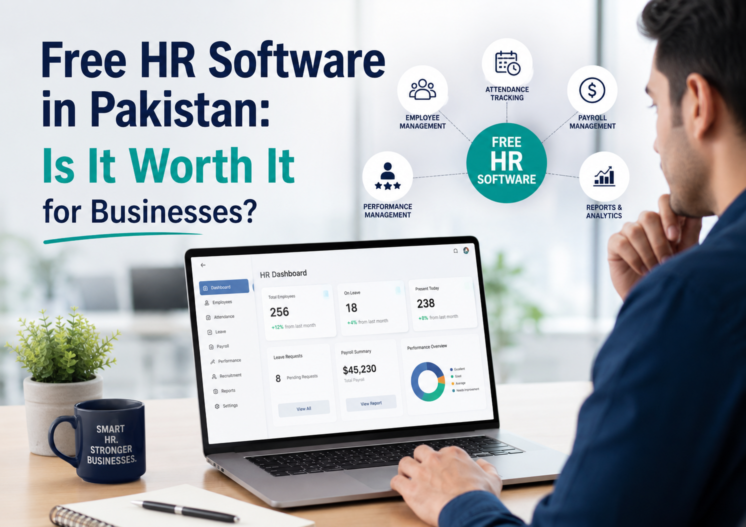 Free HR software