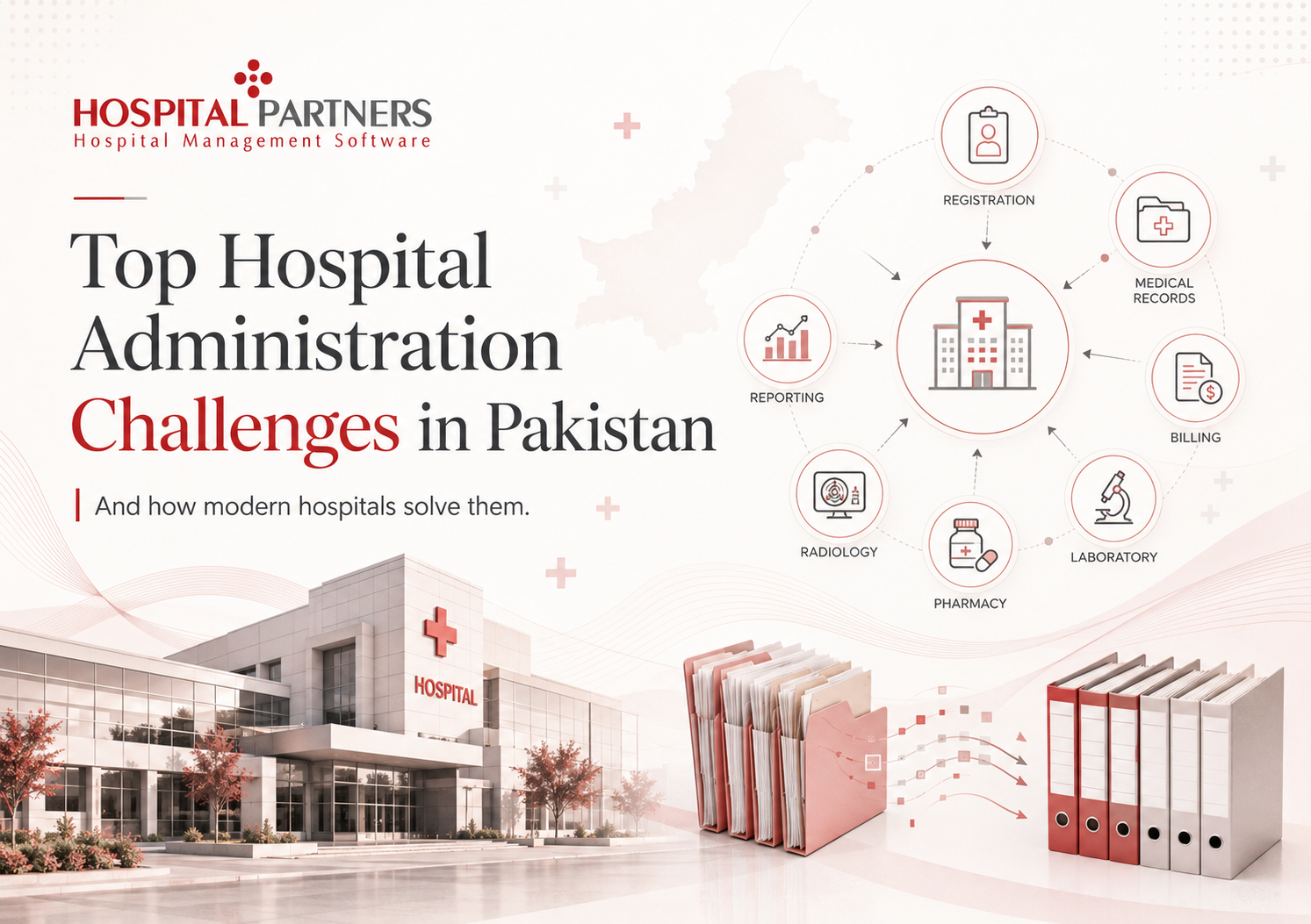 Hospital Administration Challenges